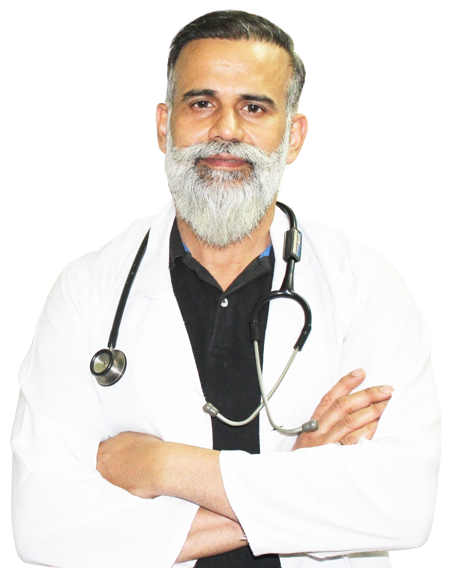 Dr. Rajesh Sharma